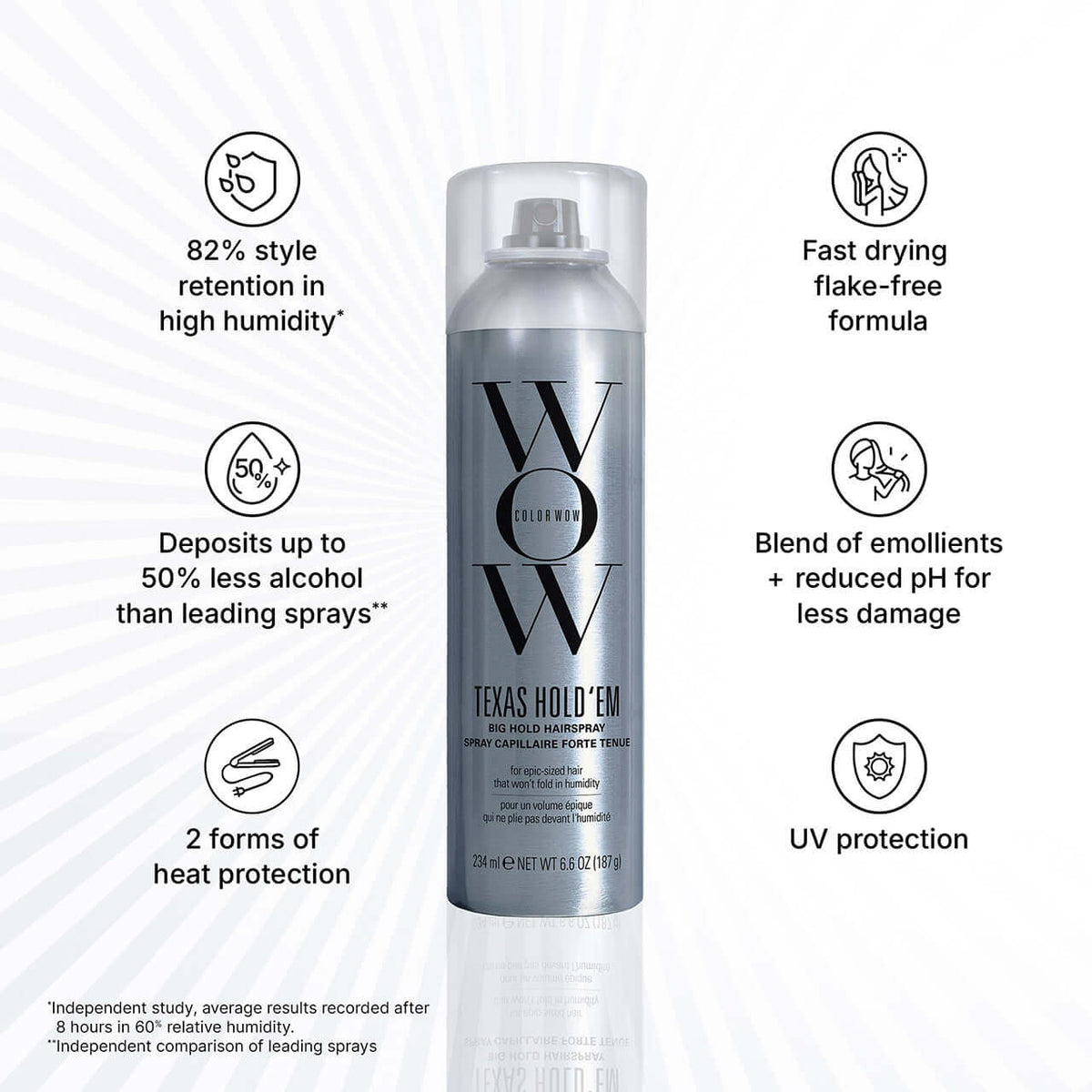 COLOR WOW Texas Hold'em Big Hold Hairspray