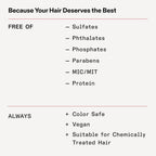 Olaplex No. 7 Bonding Oil 30 ml